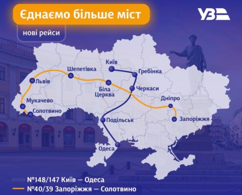 Розклад руху потягів Україна 2025